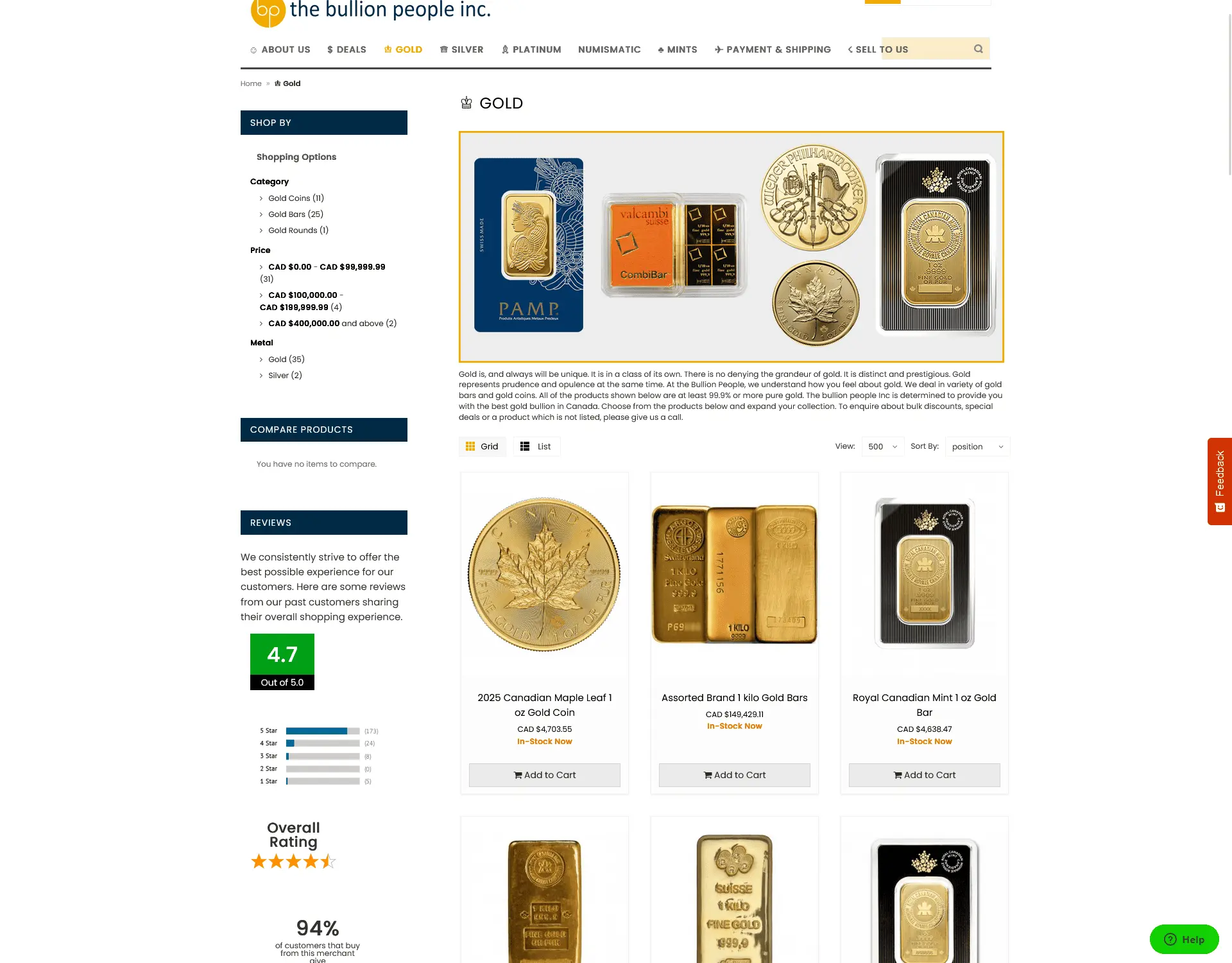 The Bullion People Inc