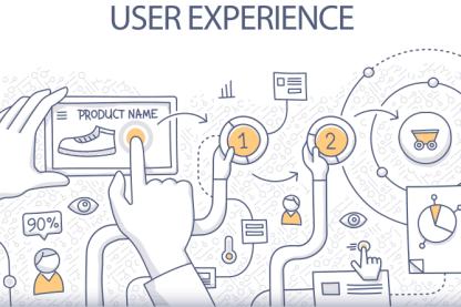 Why Is User Experience Important to Bring More Sales?
